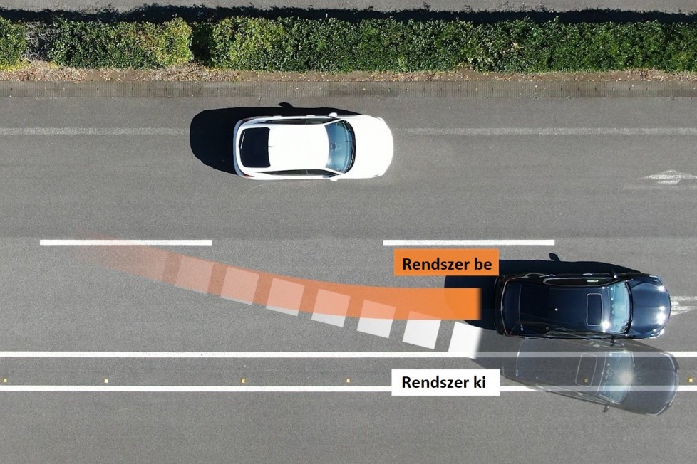 Honda Sensing vezetőtámogató rendszer 2025