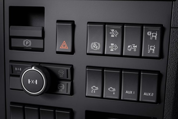 Minden férfi ilyen vasról álmodik gyerekként 10 | Vezess Minden férfi ilyen vasról álmodik gyerekként 10