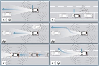 Így segítik sofőrjüket a jövőben a Hondák