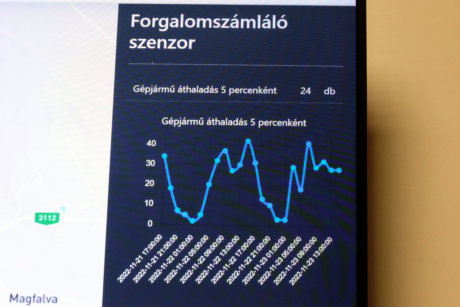 A sofőrt is felismeri az új kamerarendszer, itthon használják 5