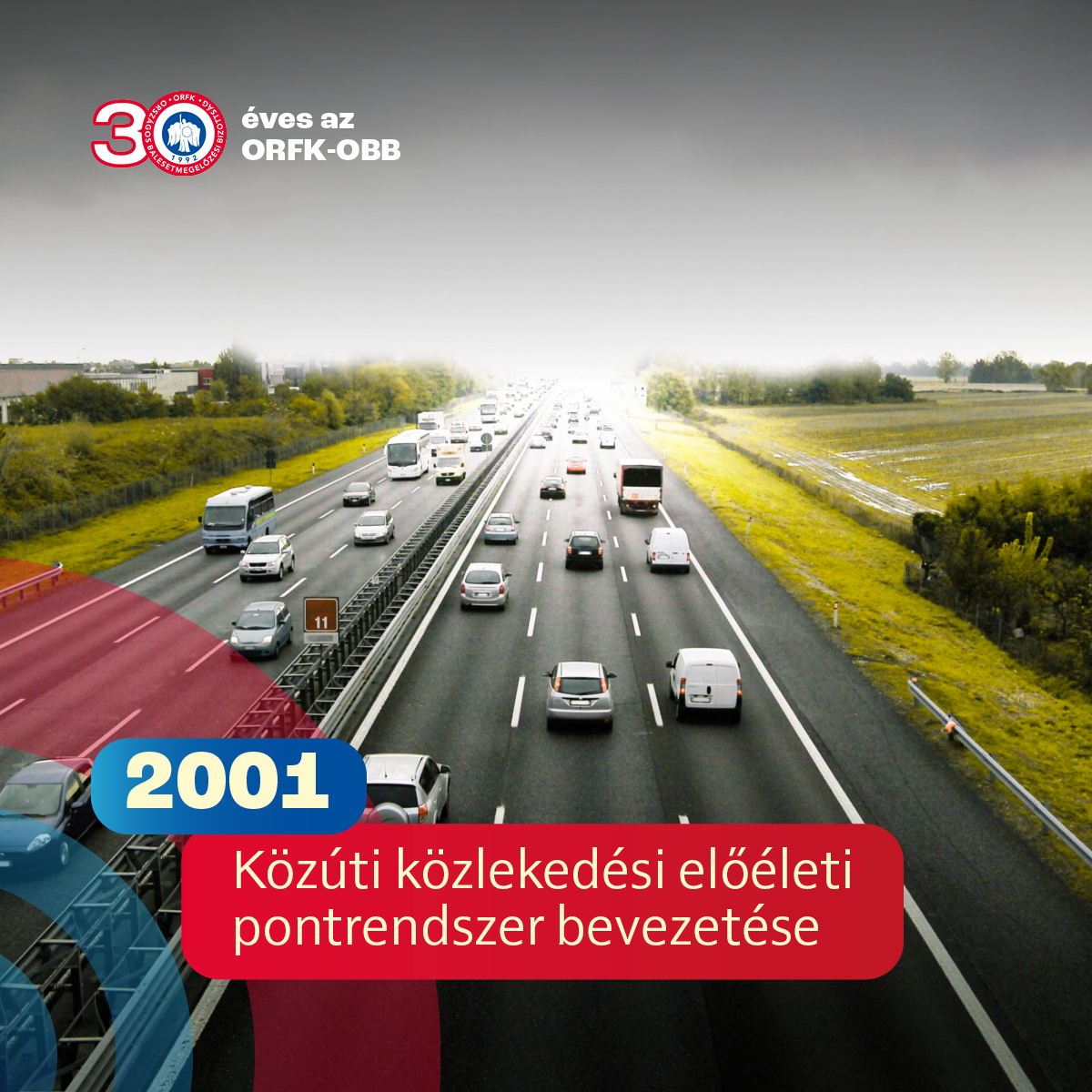 5 nagyon fontos dátum a hazai autósok életében 1 | Vezess 5 nagyon fontos dátum a hazai autósok életében 1