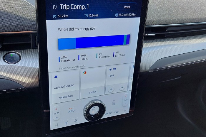 Mire jó a család leggyengébb tagja? 16