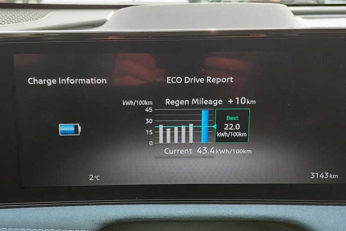 Elektromos autóval a fagyban – elvérzel vele, vagy sima ügy? 16