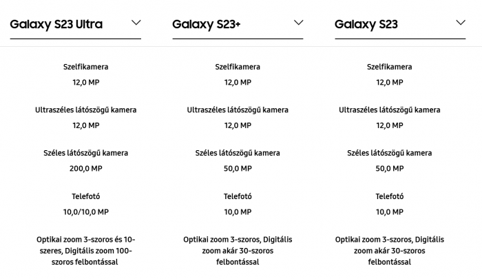 Brutál kamerával, 400 ezer forint feletti árcédulával támadnak a Samsung csúcsmobiljai 3