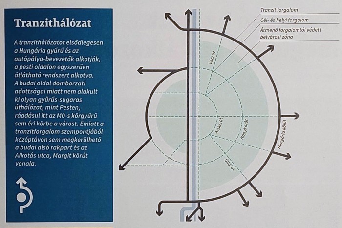 Eltűnnek a buszsávok. De mi lesz helyettük? 1