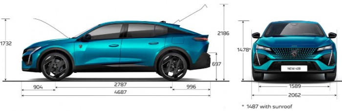 Ilyen autók menthetik meg a világot a SUV-októl 1