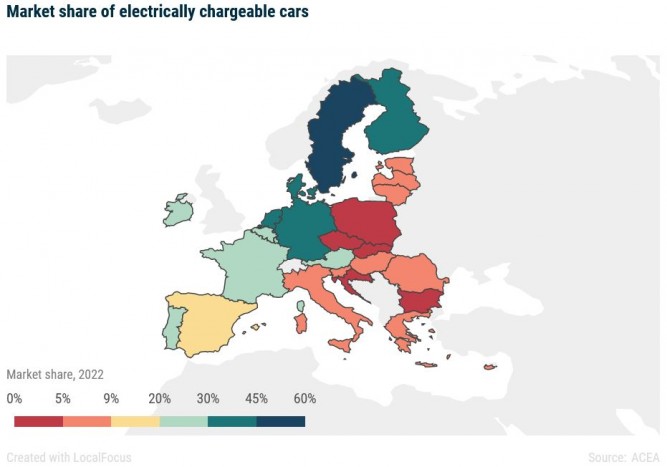 Por eso los húngaros no compran coches eléctricos 3