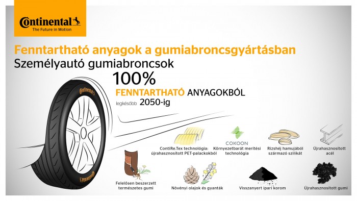 Budapest lezárt útjain autóztunk 5