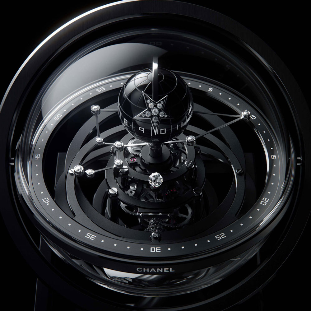 Csillagászati ára van ennek a csillagászati órának 2