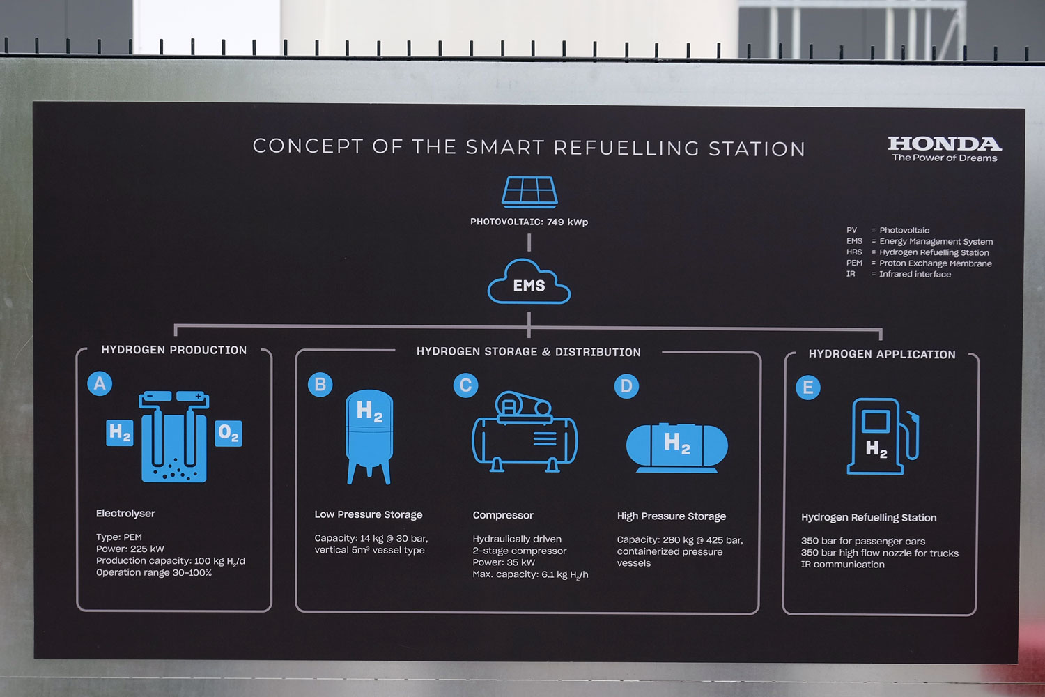 Pénzt lehet keresni a töltőn lógó elektromos autóval 29