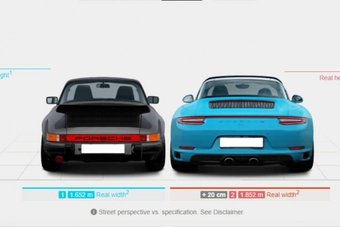 Ennyire nőtt egy Porsche 911 fara az elmúlt 40 évben 2
