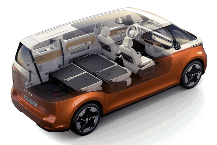 Hétszemélyes villanyautót épített a Volkswagen 6