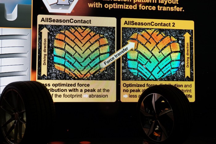 Megéri drágább gumit venni? Most kiderül 6