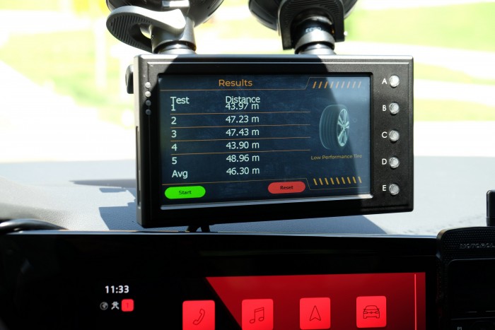 Megéri drágább gumit venni? Most kiderül 11