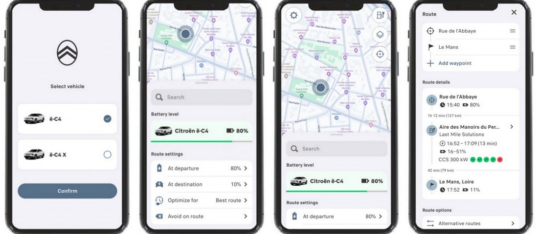 Maguktól mennek tankolni a Citroënek