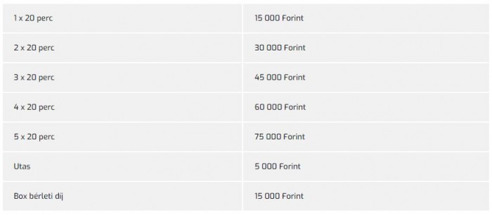 Nevetségesen drága az új magyar versenypálya 2