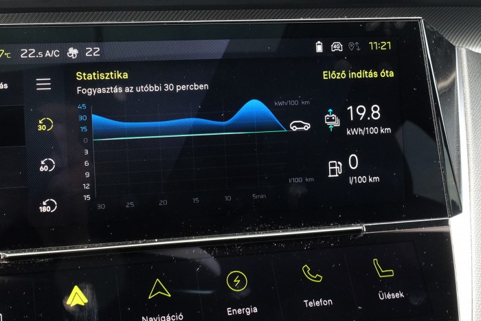 Francia különc, sportos szerkóban – Peugeot 408 GT 13