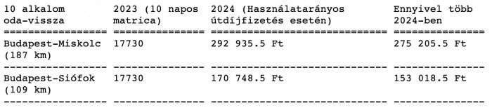 Jelentősen drágulhatnak a buszos utak jövőre 2 | Vezess Jelentősen drágulhatnak a buszos utak jövőre 2