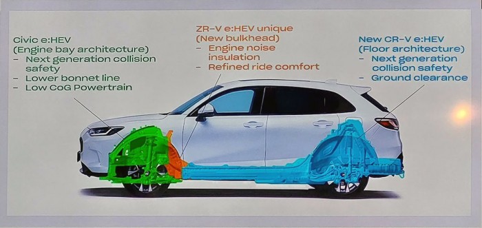 Mitől fogyaszt ez a Honda ennyire keveset? 12