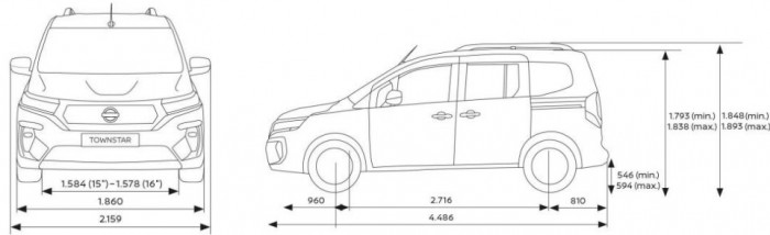 Varázsdoboz a családnak – Nissan Townstar 1