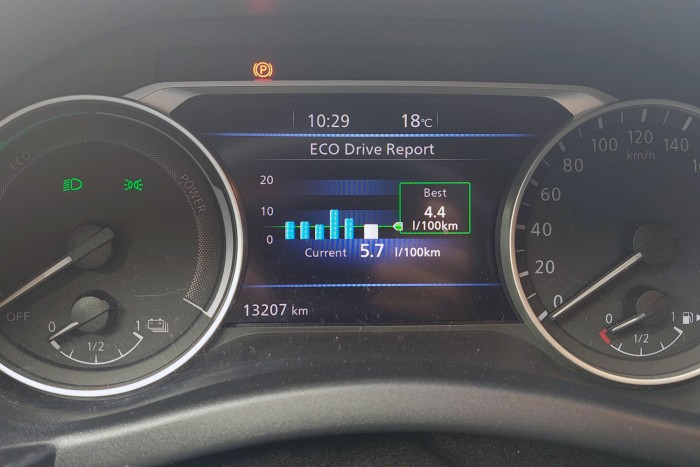 Megzöldült a Nissan furcsa békája, a Juke 15 | Vezess Megzöldült a Nissan furcsa békája, a Juke 15