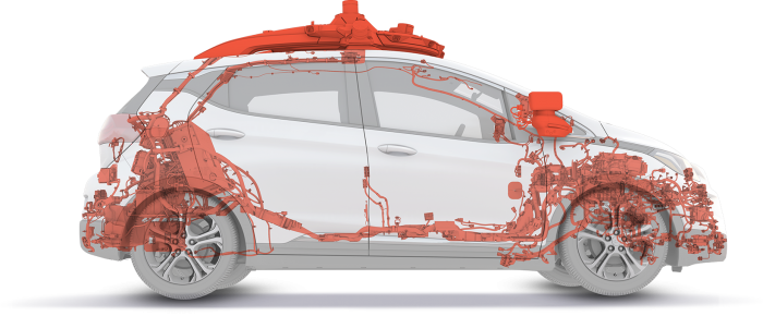 Egyre kevésbé vágyunk a robotautókra 8