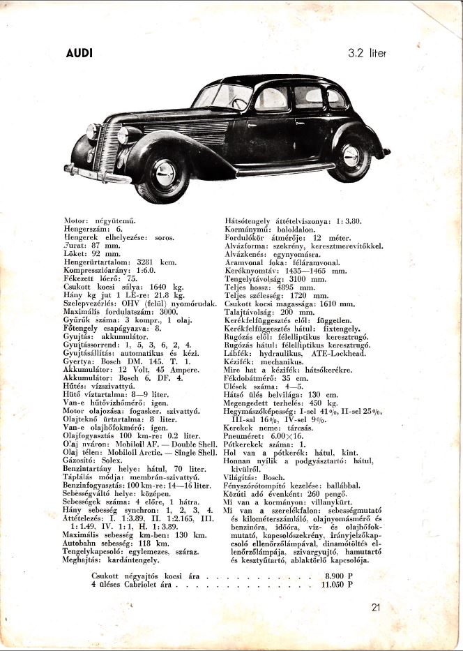 Nagyon ritka dolgot találtak egy magyar hagyatékban 3 | Vezess Nagyon ritka dolgot találtak egy magyar hagyatékban 3