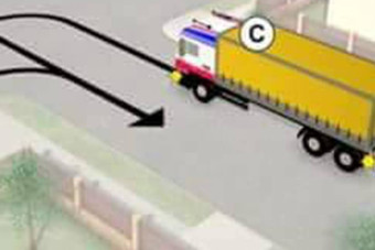 Tudod, mi a helyes sorrend ebben a KRESZ-helyzetben?