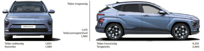 Autó, amit nem szeretni kell, hanem használni 1