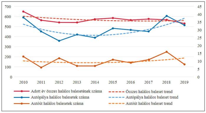 Következménye lett a rendőr alezredes levillogásának 4