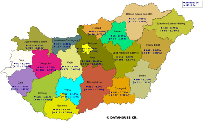 Nem vásárol új villanyautót a vidéki Magyarország 6