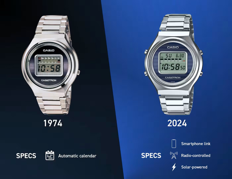 Bluetooth-kapcsolatot kapott az 50 éves karóra 1 | Vezess Bluetooth-kapcsolatot kapott az 50 éves karóra 1