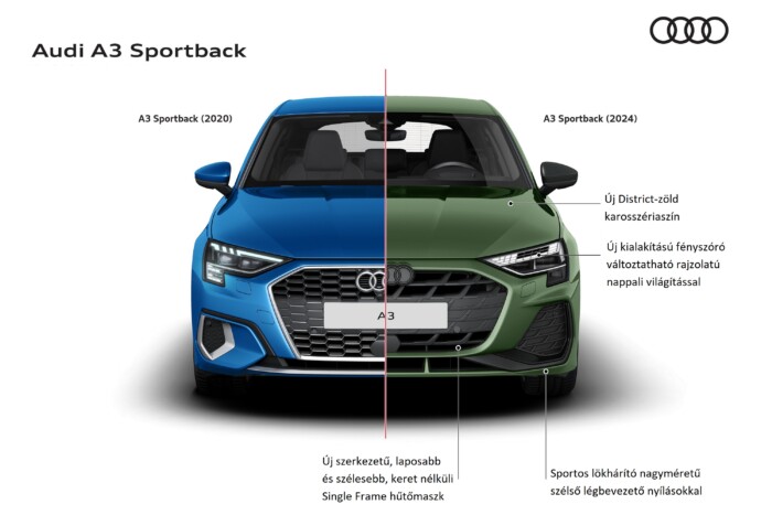 Bérelhető extrákat kínál a megújult Audi A3 7