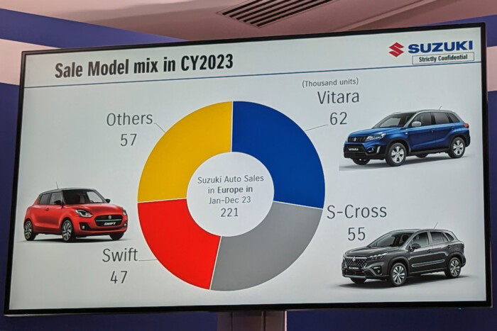 Kipróbáltuk az új Suzuki Swiftet 22