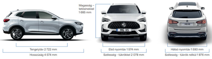 Okosabb nem, csak sokkal szebb lett az MG szabadidő-autója 1