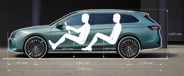 Újra lehet sóvárogni egy kombi után 6