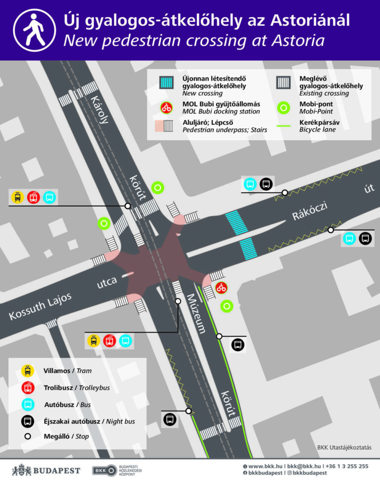 Gyalogátkelő épül a budapesti Astoriánál 1 | Vezess Gyalogátkelő épül a budapesti Astoriánál 1
