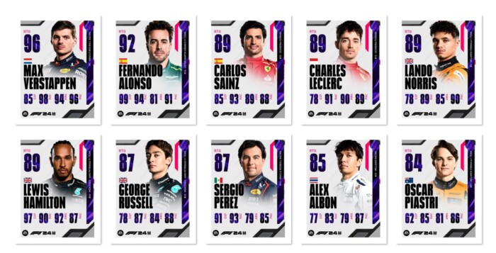 Értékelt az F1, ők a jelenlegi mezőny legjobbjai 1