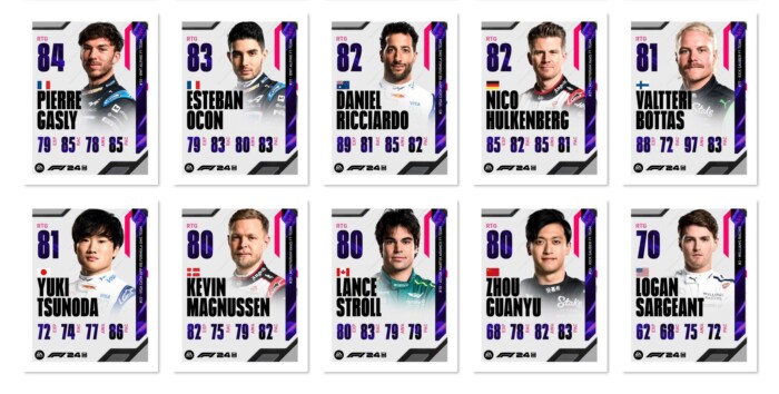 Értékelt az F1, ők a jelenlegi mezőny legjobbjai 2