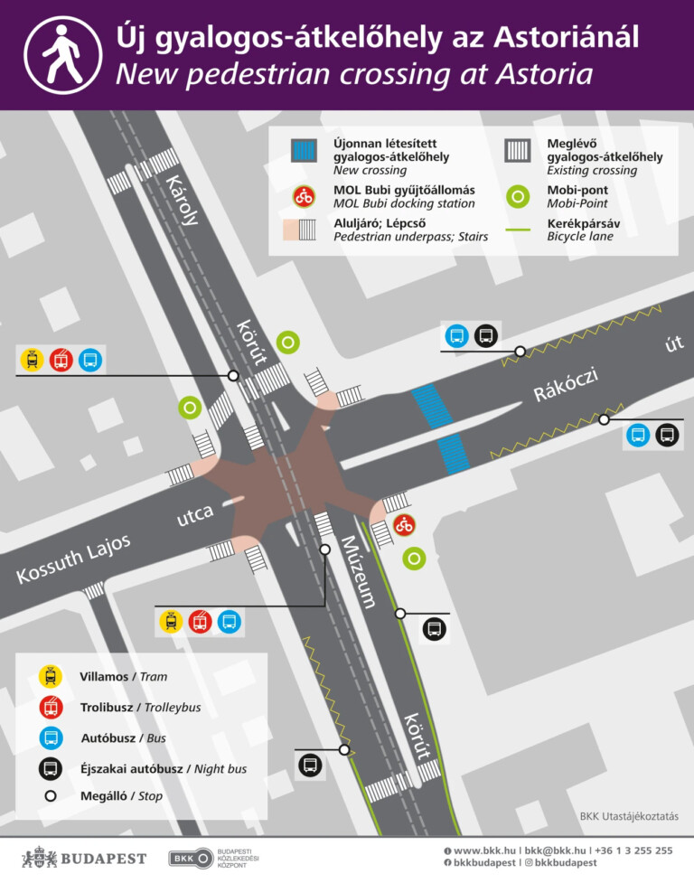 Elkészült az új gyalogátkelő az Astoriánál 2 | Vezess Elkészült az új gyalogátkelő az Astoriánál 2