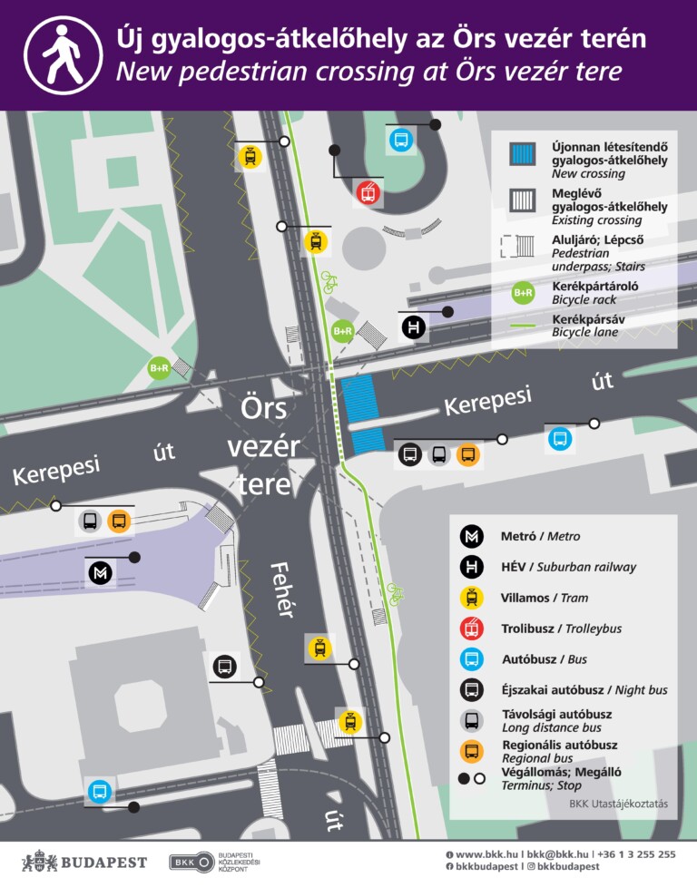 Új gyalogátkelő épül az Örs vezér terénél is 2 | Vezess Új gyalogátkelő épül az Örs vezér terénél is 2