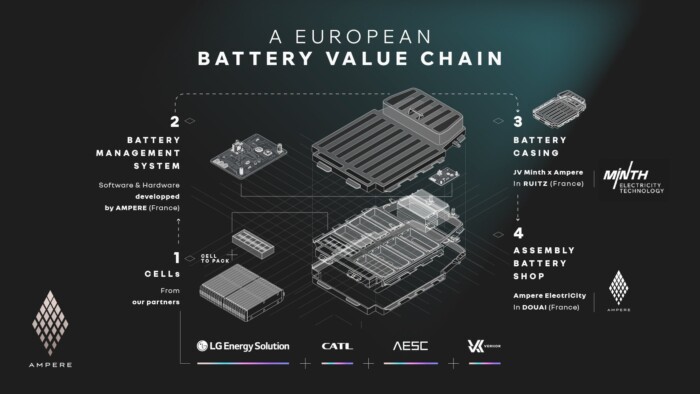 Magyar segítséggel kaphatunk olcsóbb autót 5 | Vezess Magyar segítséggel kaphatunk olcsóbb autót 5