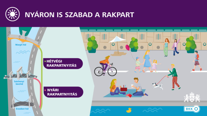 Mától három hétre lezárják a pesti rakpartot 1 | Vezess Mától három hétre lezárják a pesti rakpartot 1