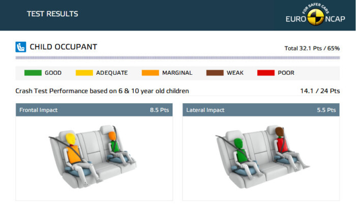 Csúnyán leszerepelt az új Suzuki 8