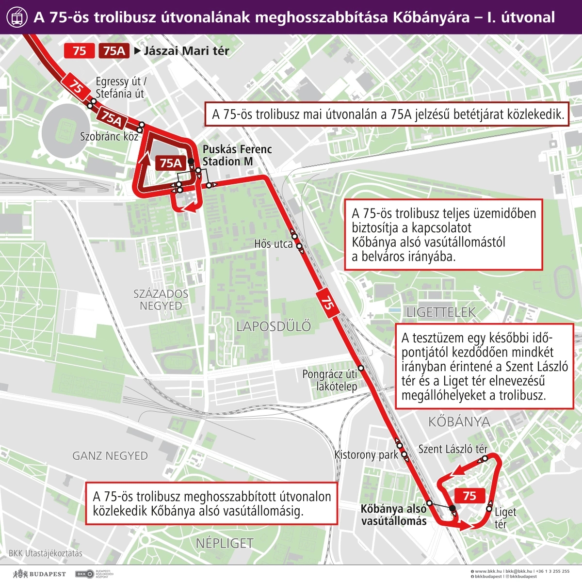 Reneszánszukat élik a trolik, ez a fejlesztéseken is látszik 2 | Vezess Reneszánszukat élik a trolik, ez a fejlesztéseken is látszik 2