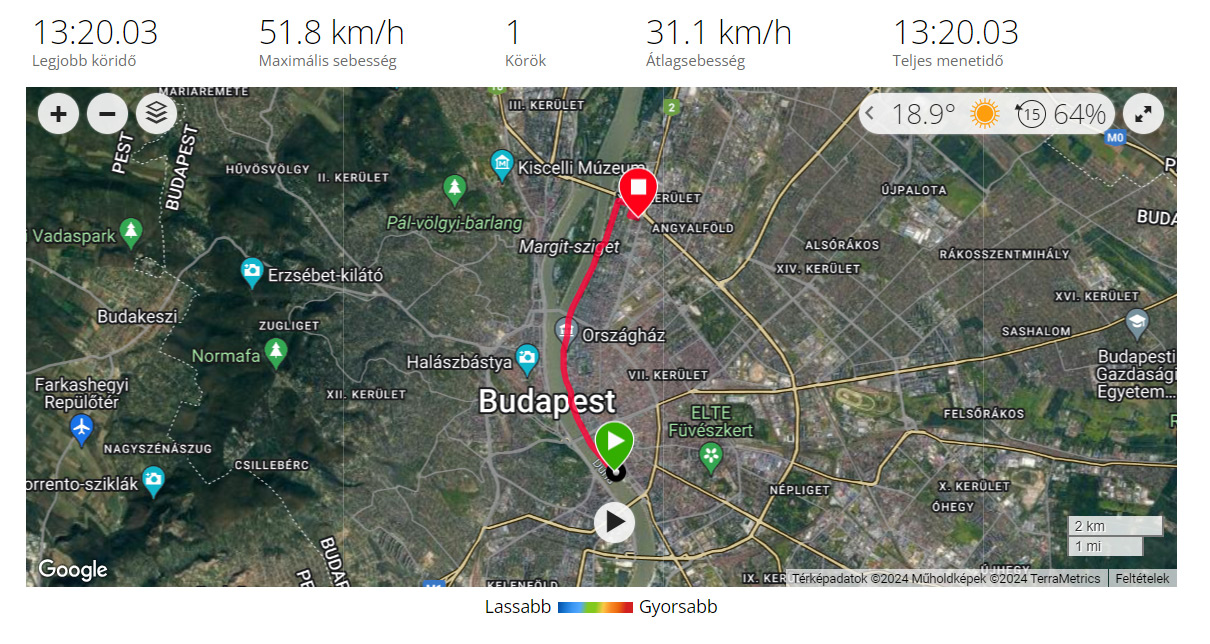 Elvették az autósoktól a rakpartot, megnéztük, mi lett vele 6