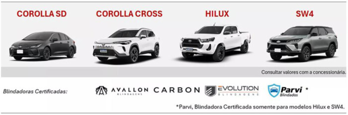 Az ország, ahol golyóálló autókra van szükség 1