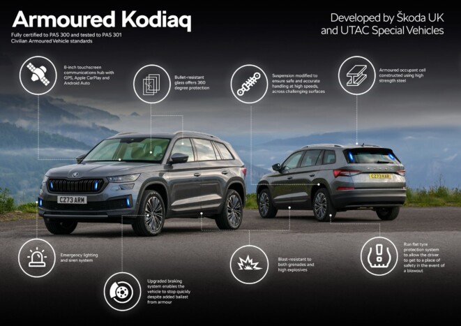 Más szinten biztonságos ez a Škoda 4