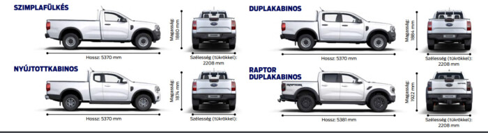 Melósautó, amiben még a hétfő is lehet szép 1 Melósautó, amiben még a hétfő is lehet szép 1