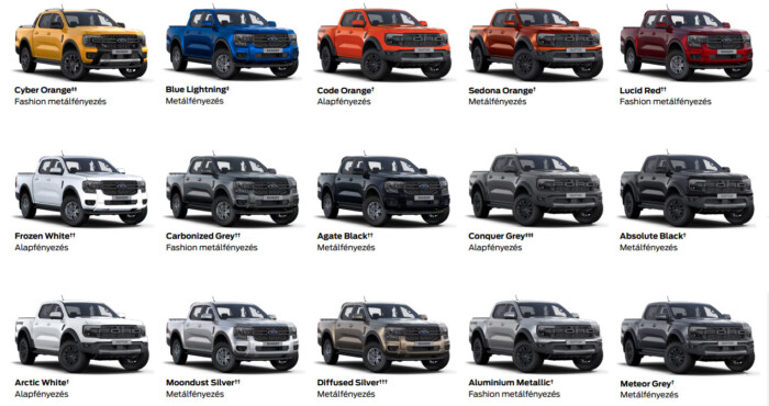 Melósautó, amiben még a hétfő is lehet szép 8 Melósautó, amiben még a hétfő is lehet szép 8